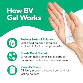 Bacterial Vaginosis Treatment - BV Balance Activ Gel - 7 Tube Box
