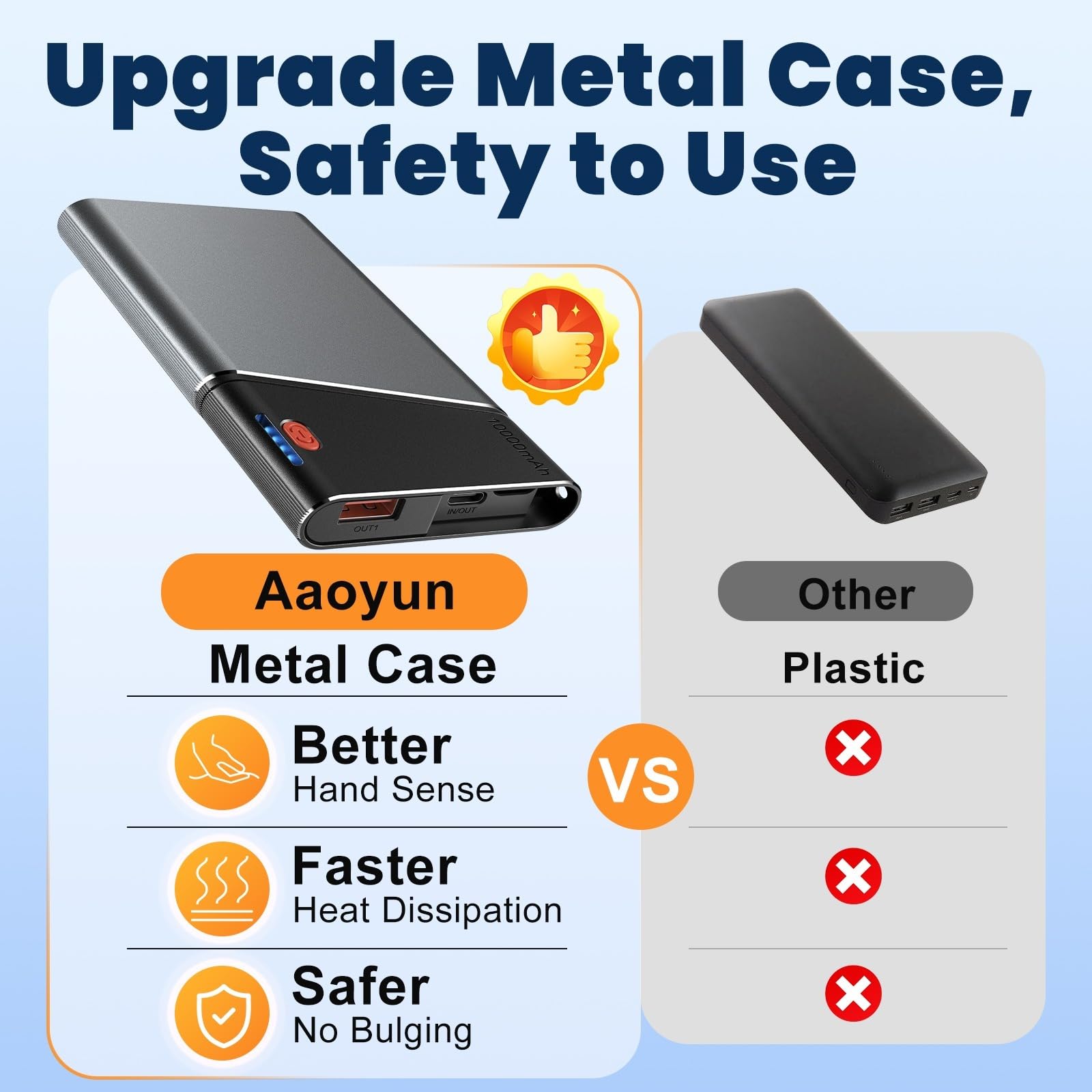 Aaoyun 10000mAh Portable Power Bank, 22.5W PD Fast Charging Battery Pack with Built-in USB-C Cable view 4