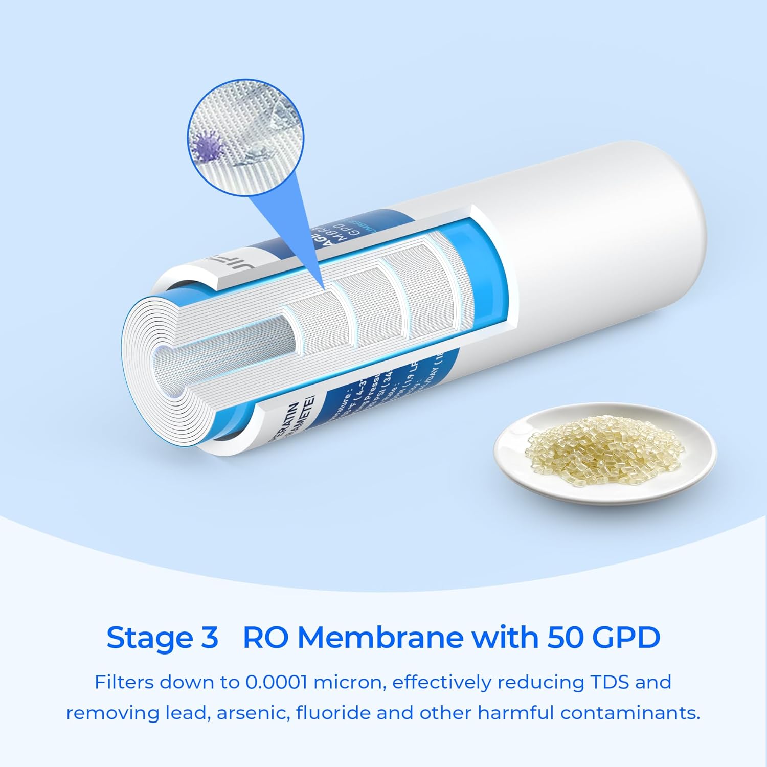 QCRO 50 GPD Complete Replacement Filter Kit, Compatible with Pura and Aqua Flo QCRO 4 Stage Quick Change Reverse Osmosis System, 1 Set