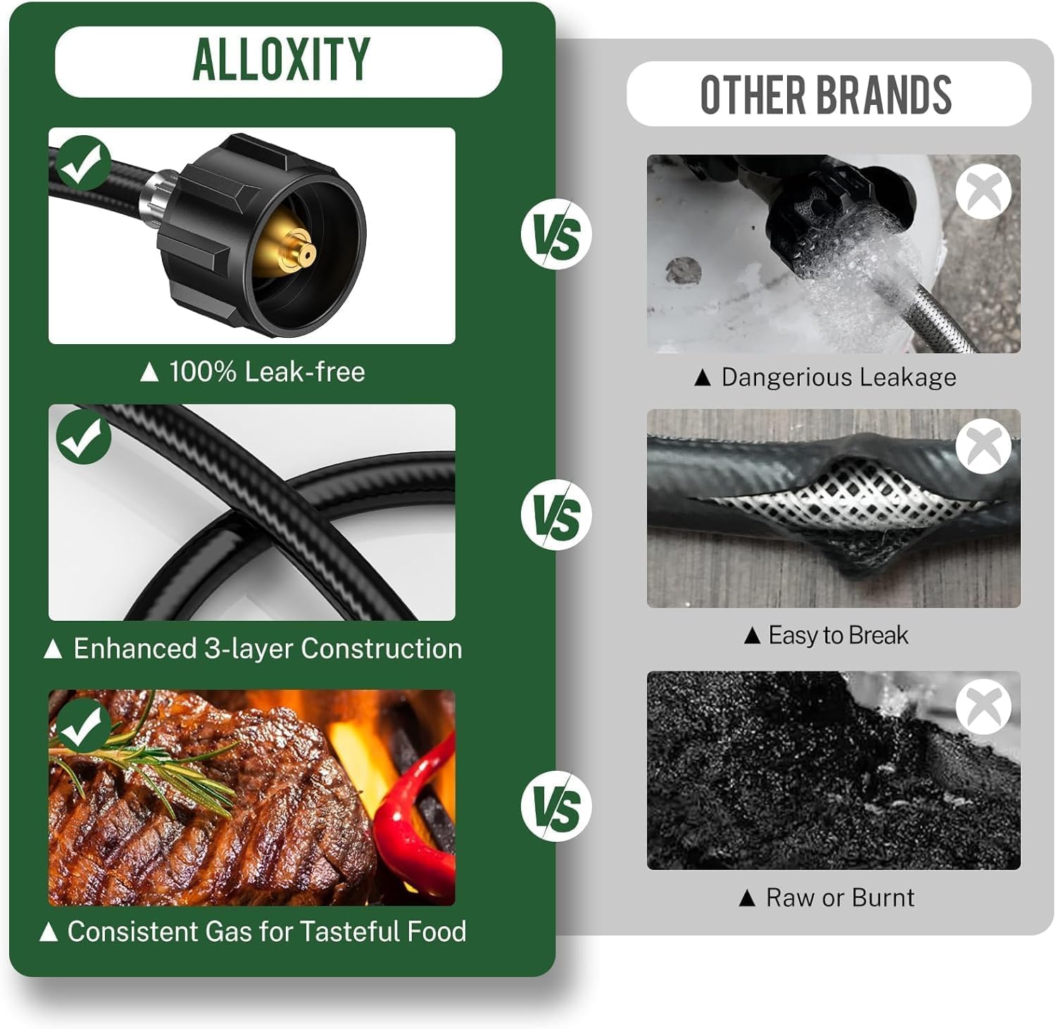 12 Feet Propane Hose Adapter 1lb to 20lb，Propane Adapter 20lb to 1lb Converter, Propane Tank Adapter Hose 20 lb To 1 lb for Buddy Heater/Weber Q Grill/Coleman Stove/Blackstone Griddle
