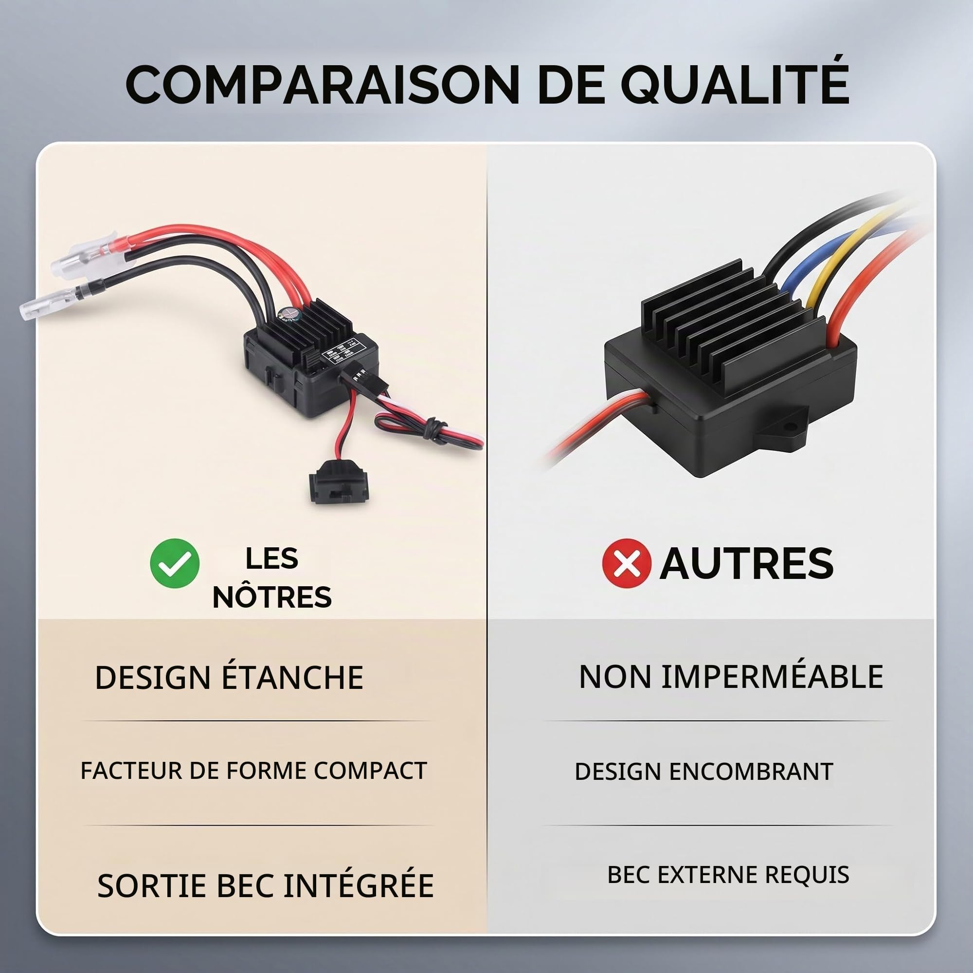 Contrôleur de vitesse ESC pour Voiture RC 1/10, Contrôleur de vitesse ESC 60A, Waterproof, Puissance, Efficacité, Compétition, Piste, Route, Jardin, Usage quotidien