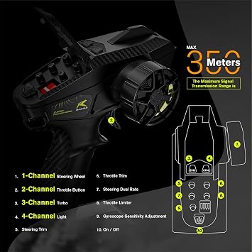 CROBOLL 1/10 Brushless Carbon Fiber RC Drift Cars, Max 50 mph RC Rally Car