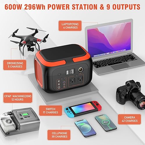 Miniatura 2 de Generador solar de 600 W portátil con panel solar de 60 W incluido - Banco de energía solar de respaldo de 296 Wh con salidas de CA CC USB-C USB