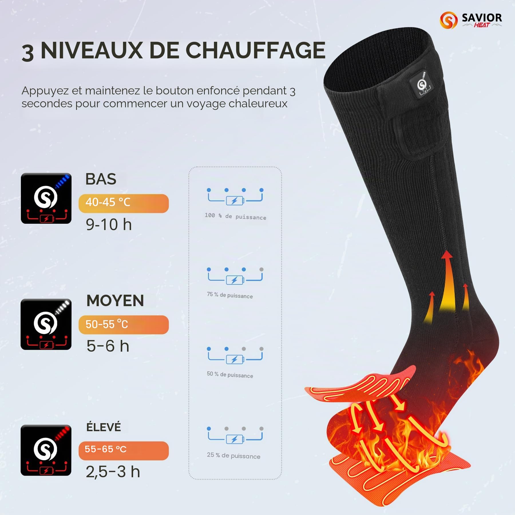 Chaussettes chauffantes pour Homme et Femme, SAVIOR HEAT Chaussettes de Ski Longues et épaisses avec Batterie Rechargeable électrique pour l'hiver la randonnée Camping Moto Cyclisme Courir