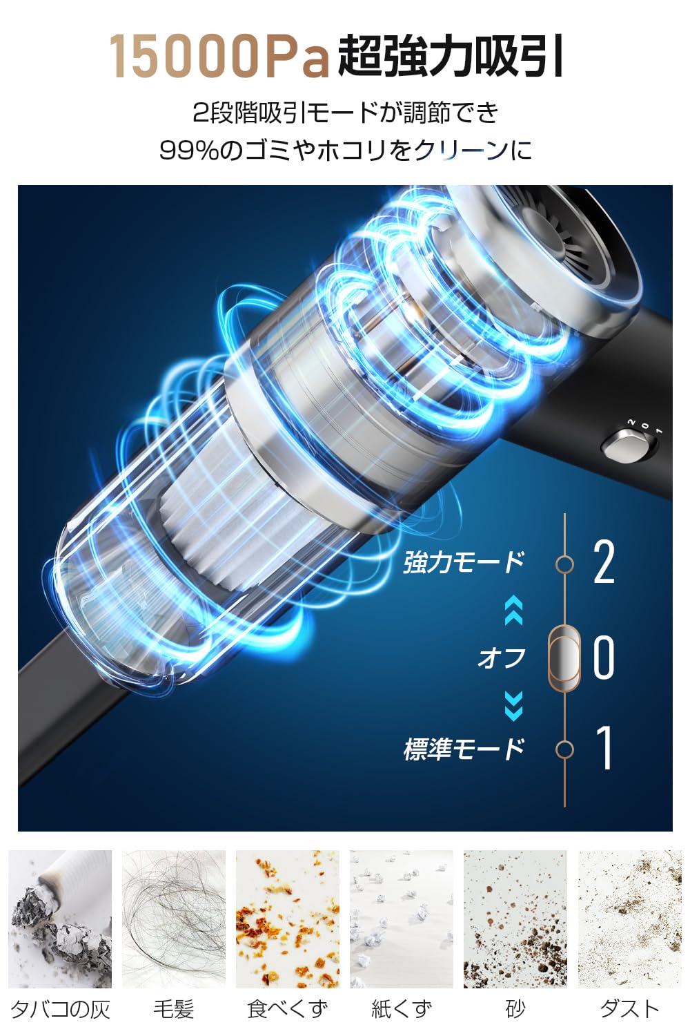 Amazon | ハンディクリーナー 【2026 多機能4in1】 ハンディ掃除機 車