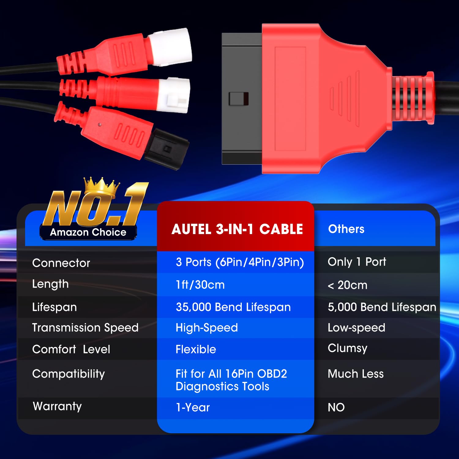 Autel Original 3-in-1 OBD2 Adapter Cable,16 Pin to 6/4/3 Pin OBD Diagnostic Cable, OBD2 to OBD1 6pin 4pin 3pin Plug Adapter for Motorcycle Honda/Guzzi/Kawasaki/Suzuki, Compatible with OBDII Scanners