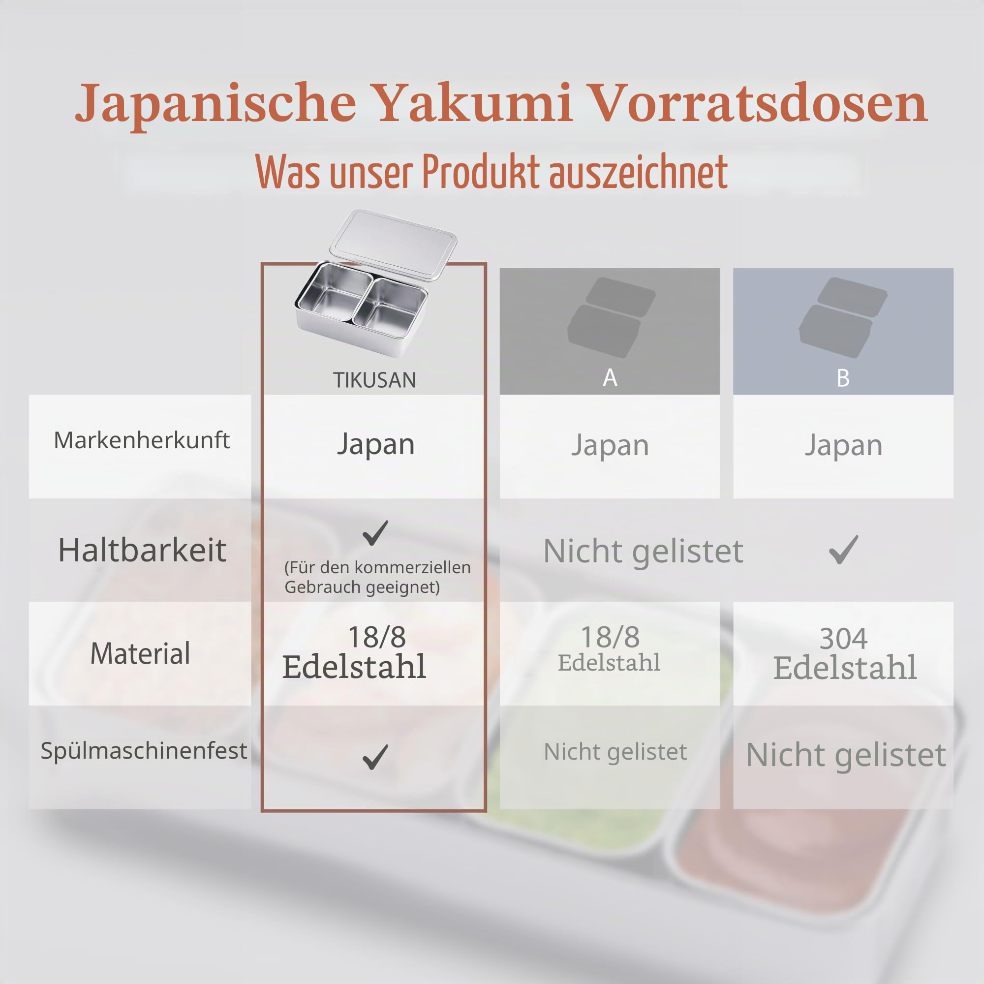 Gewürzbehälter aus Edelstahl, Yakumi-Pfanne, Gewürz-Aufbewahrungsbox, Tablett mit Deckel, hergestellt in Japan (3 Behälter)