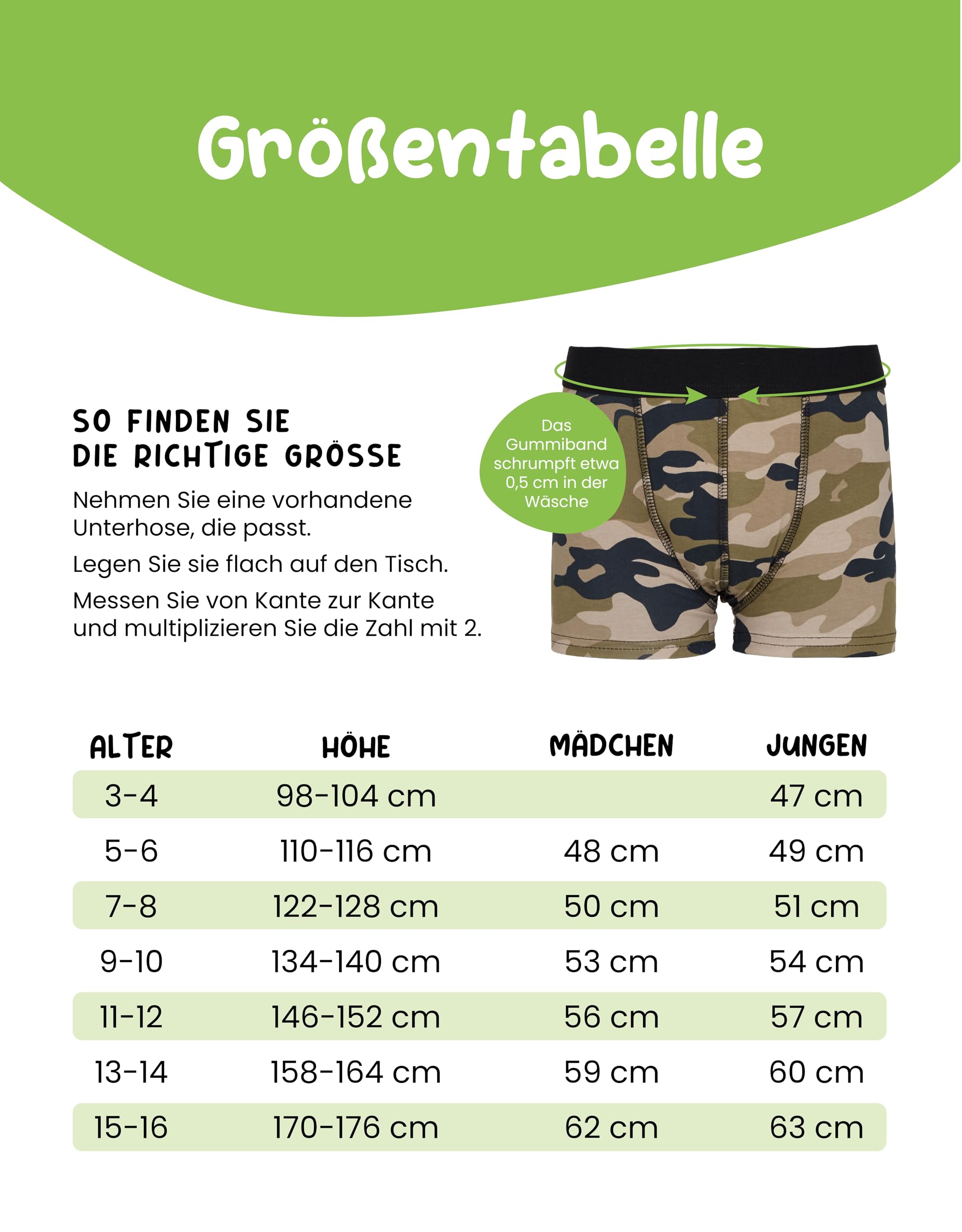 DRY & COOL Jungen Inkontinenz-Slip Army (80 ml) | Wiederverwendbare & Waschbare Unterwäsche | Für leichte Tagesunfälle | Kein Windelersatz |