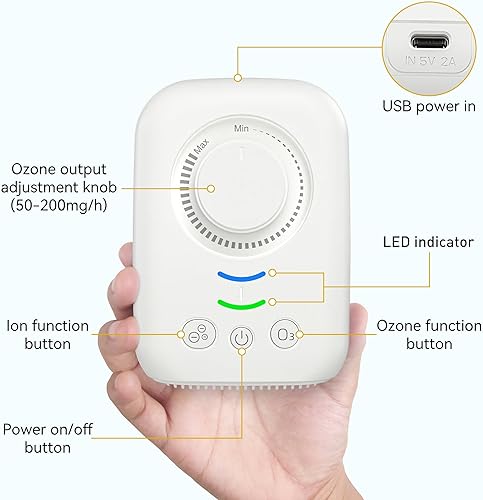 Miniatura 4 de Purificador de aire iónico portátil, ionizadores de aire enchufables y USB para el hogar, purificador de aire ionizador sin filtro para el hogar,