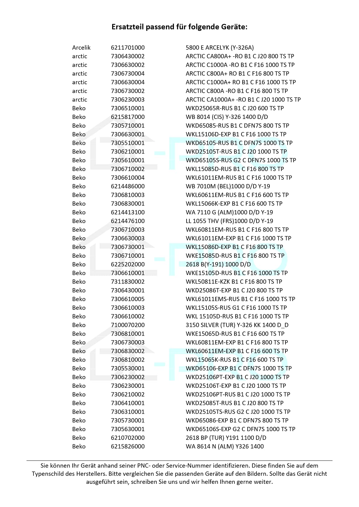 Kohlen Beko 371202407 L24MF7 Grün Für Motor Waschmaschine - Motorkohlen