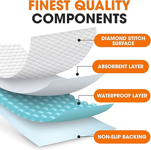 Miniatura 6 de Cheer Collection Protector de colchón impermeable, cómodo protector de cama para incontinencia para adultos, niños y mascotas, tamaño matrimonial