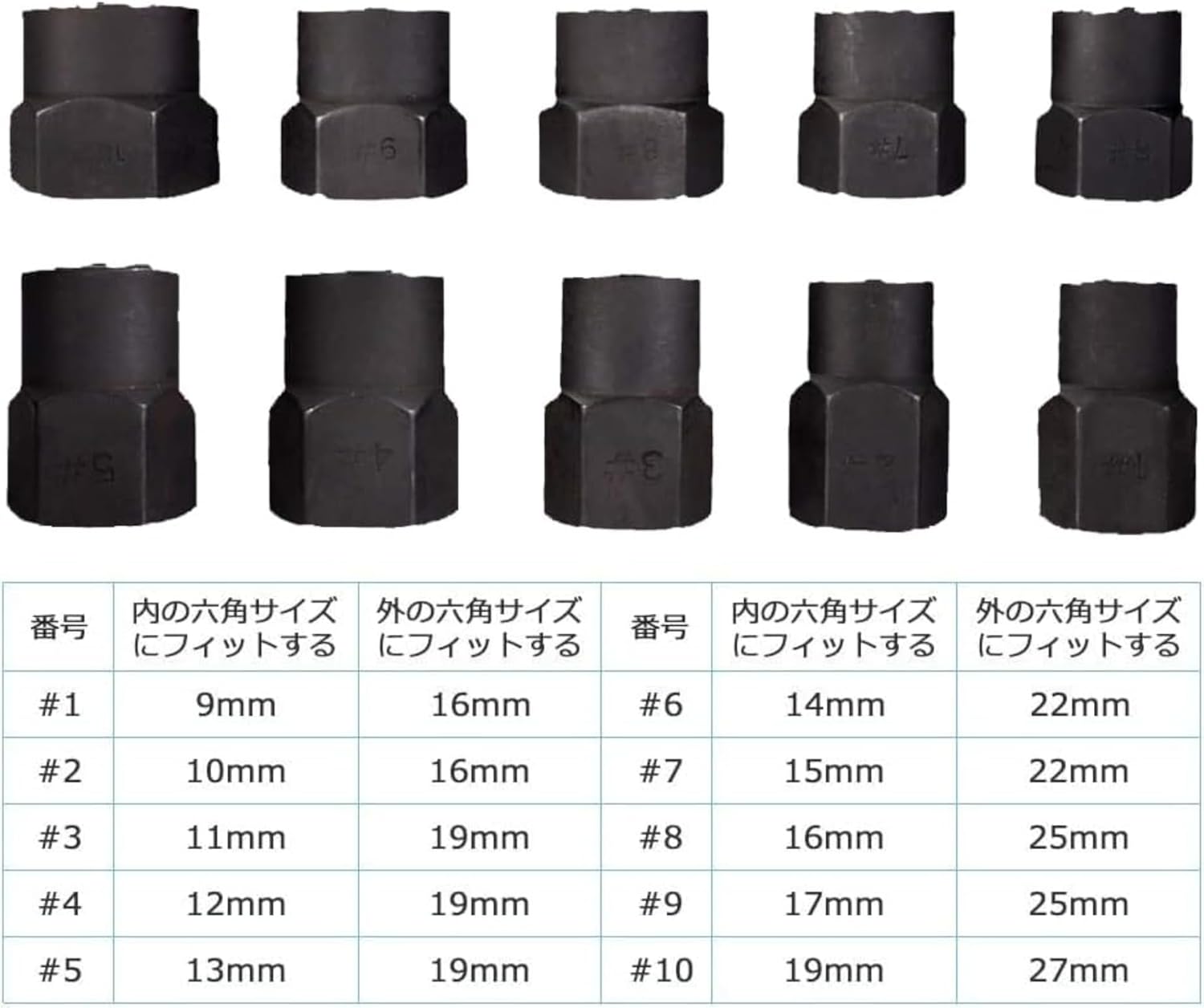 ナットツイスター 14点セット 抽出ソケットセット ツイストソケット インパクトボルト＆リムーバーセット ＆ネジを取り外すため 損傷