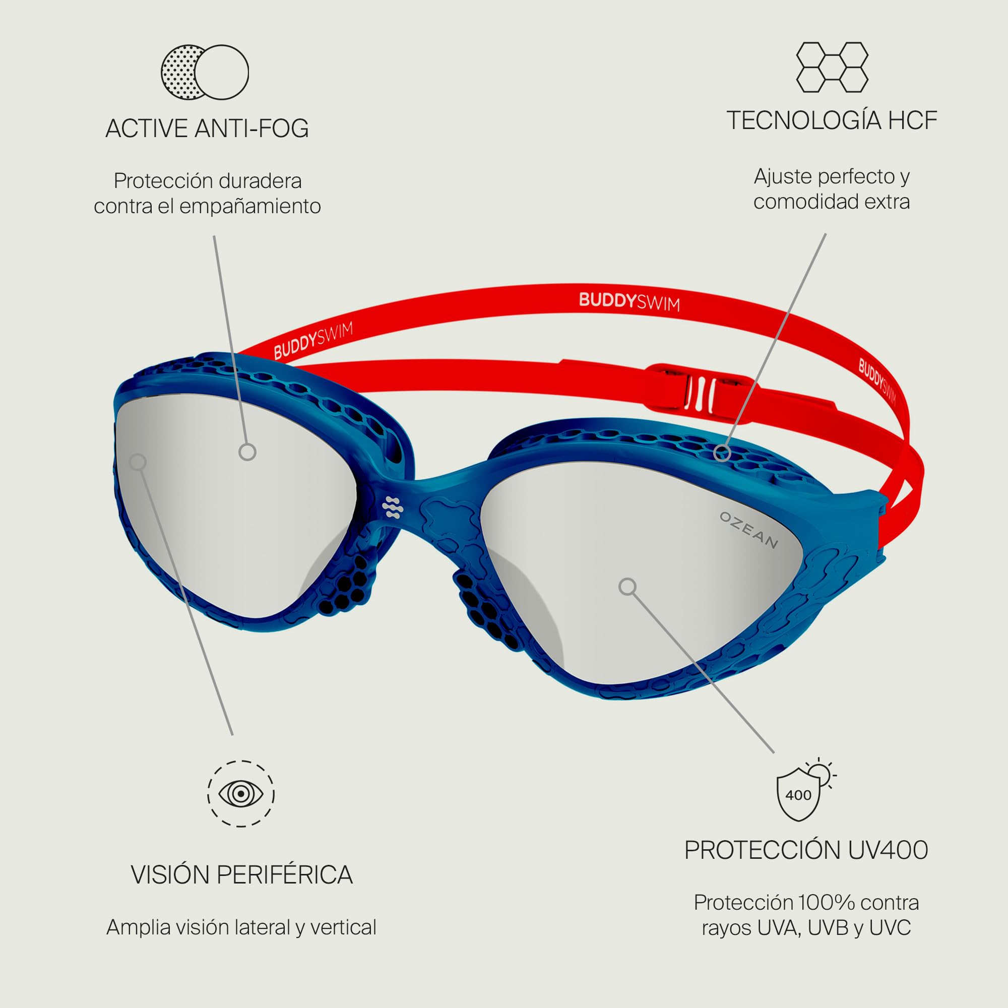 Gafas Natacion Ozean. Gafas Natacion Hombre Protección UV400. Gafas Nadar Mujer Antivaho. Gafas Piscina Hombre con Visión Periferica. Para Piscina Mujer con Ajuste Cómodo con Tecnología HCF.