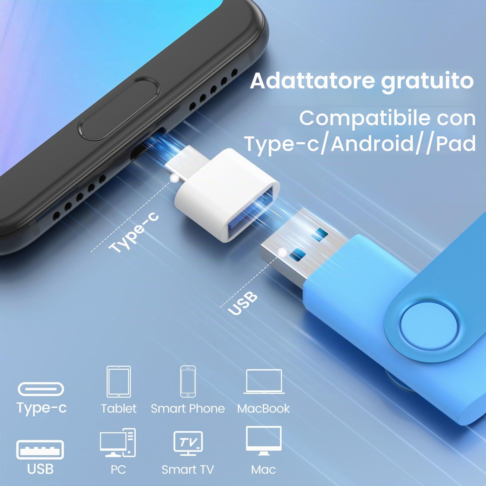 2 Chiavette USB 3.0 64GB Blu e Verde,WOOOLKEN Portachiavi e Type-C | per Scuola, Ufficio, Backup, Trasferimento Dati