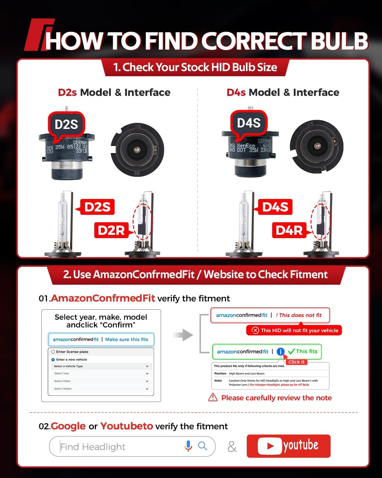 Torchbeam D2S Xenon LED 6000 K 35 W mit Sockel aus Metall