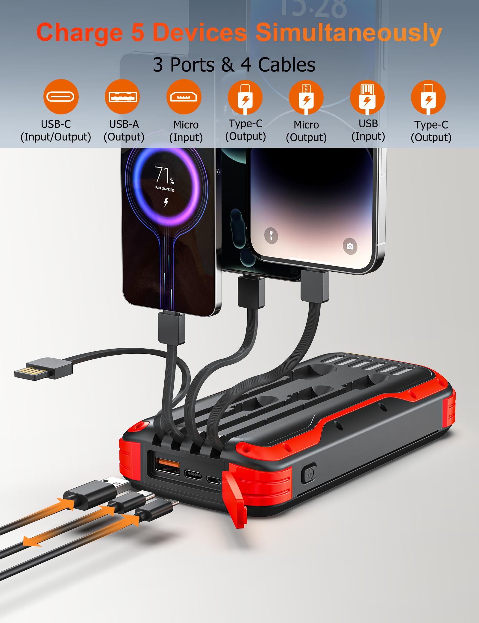MINRISE Cargador de banco de energía solar, cargador de teléfono portátil de 40000 mAh integrado en 4 cables con entrada y salida USB C, cargador portátil de carga rápida PD de 20 W, batería externa