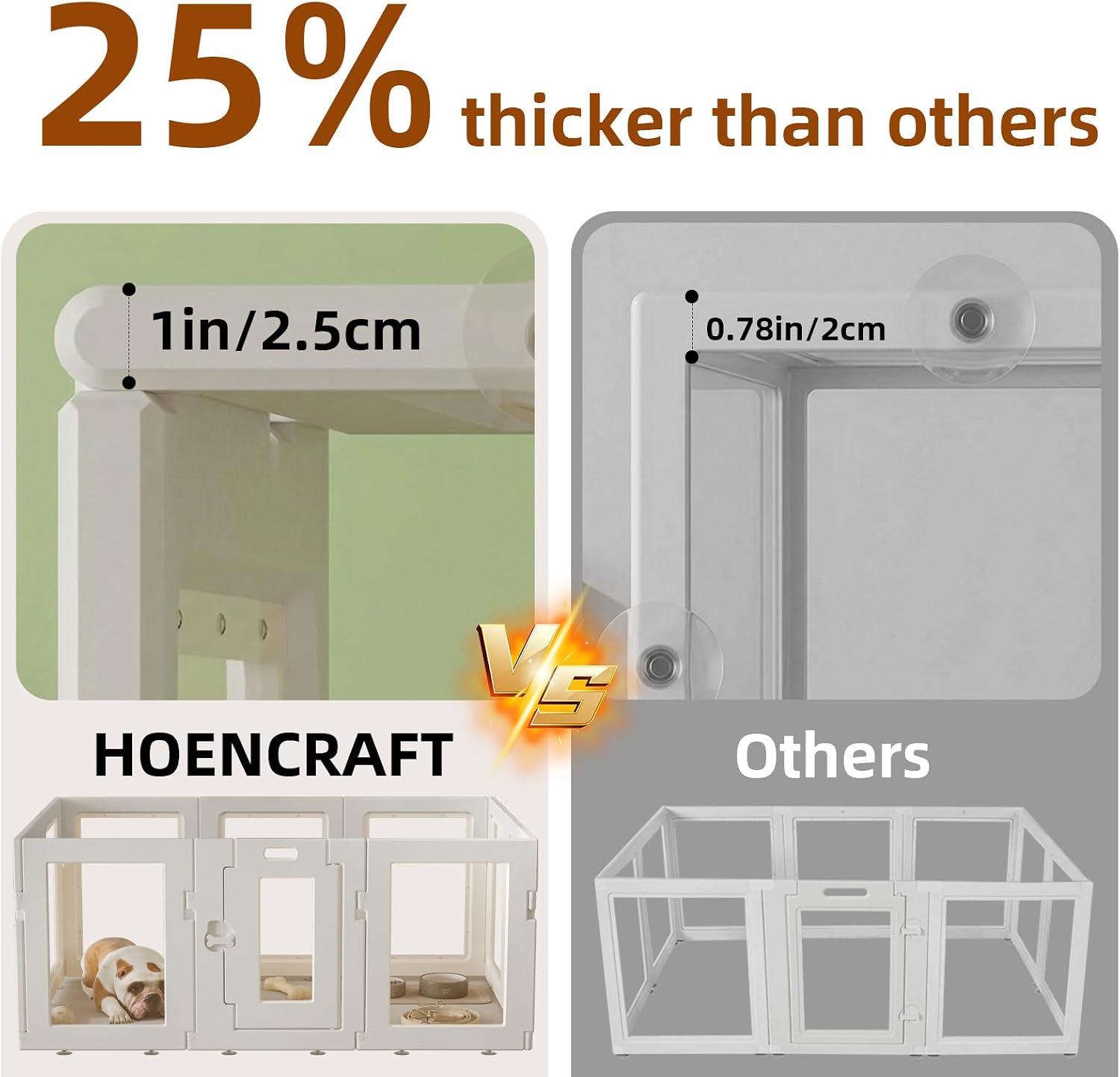 Clear Acrylic Dog Playpen Indoor, Puppy Cat Small Pet Play Pen, Easy Assemble & Disassemble Sturdy Plastic Dog Fence with Heavy Duty Door Lock (24In H, 10PCS), White