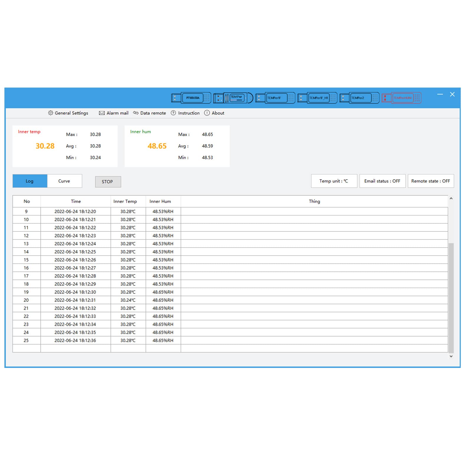 TEMPerHUM Higrómetro de Temperatura para Computadora USB, Registrador de Sensor Monitoreo Térmico Ambiental Registrador de Datos Alarma de Límite Inferior Superior para Interior