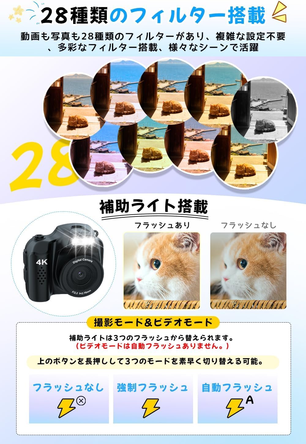 超小型ミニデジカメ4Kデジタルカメラ 【2025年初心者最適＆多言語対応＆web Amazon | 超小型ミニデジカメ4Kデジタルカメラ 【2025年初心者最適＆多