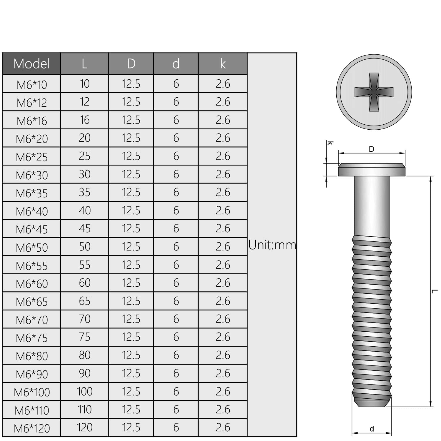 Vite A Testa Svasata DIN 965 Phillips-PH M 5 X 25 -H A 2 - Foto 4