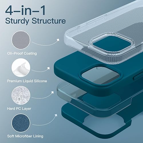 Miniatura 3 de JETech Funda de silicona para iPhone 13 de 6.1 pulgadas, suave y sedosa al tacto, funda protectora de cuerpo completo, a prueba de golpes con forro