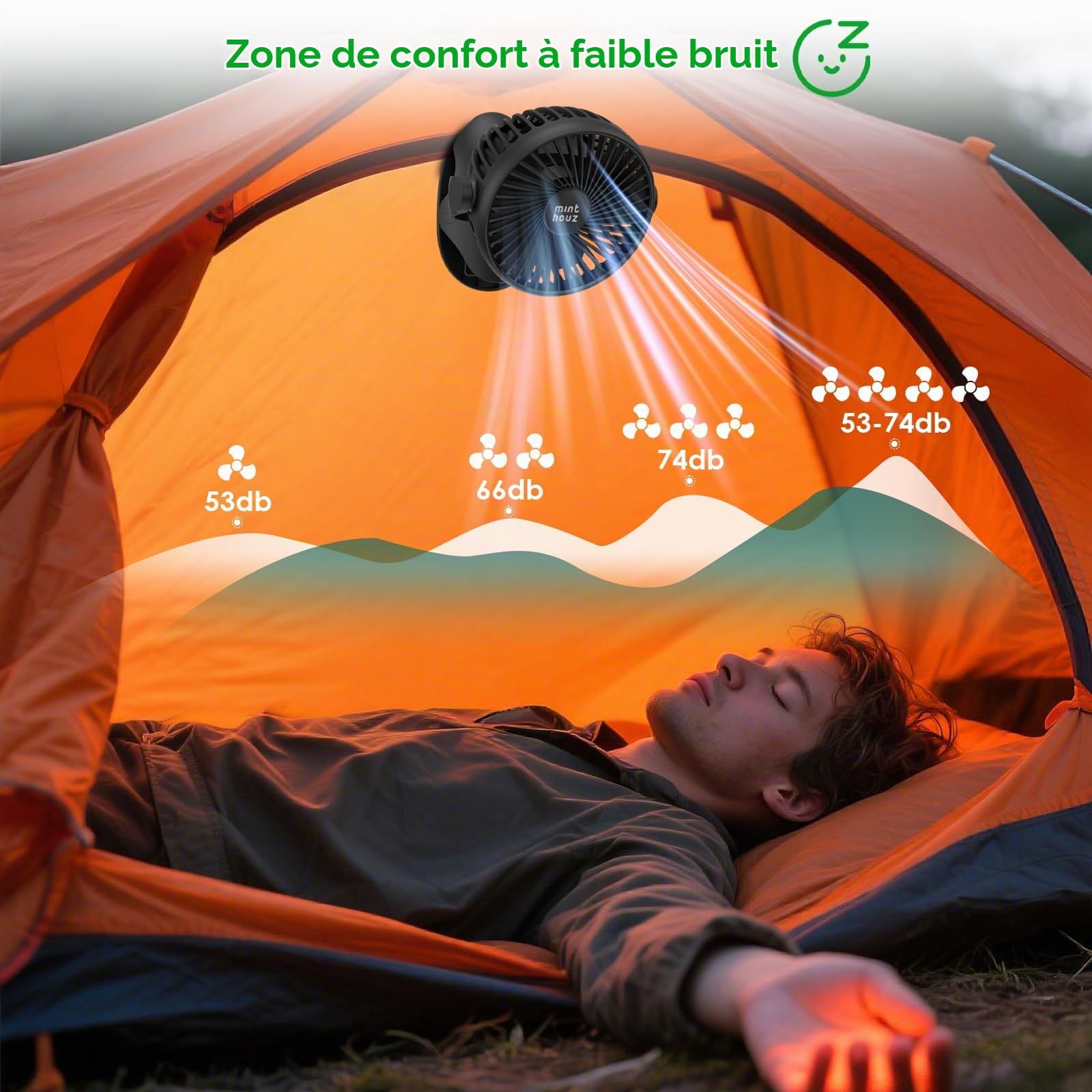 Minthouz Ventilateur à Pince avec Clip, Ventilateur USB Rechargeable 8000mAh, 4 Vitesses, Rotation 360°, Longue Autonomie Silencieux, Mini Portable pour Bureau Camping Poussette Maison