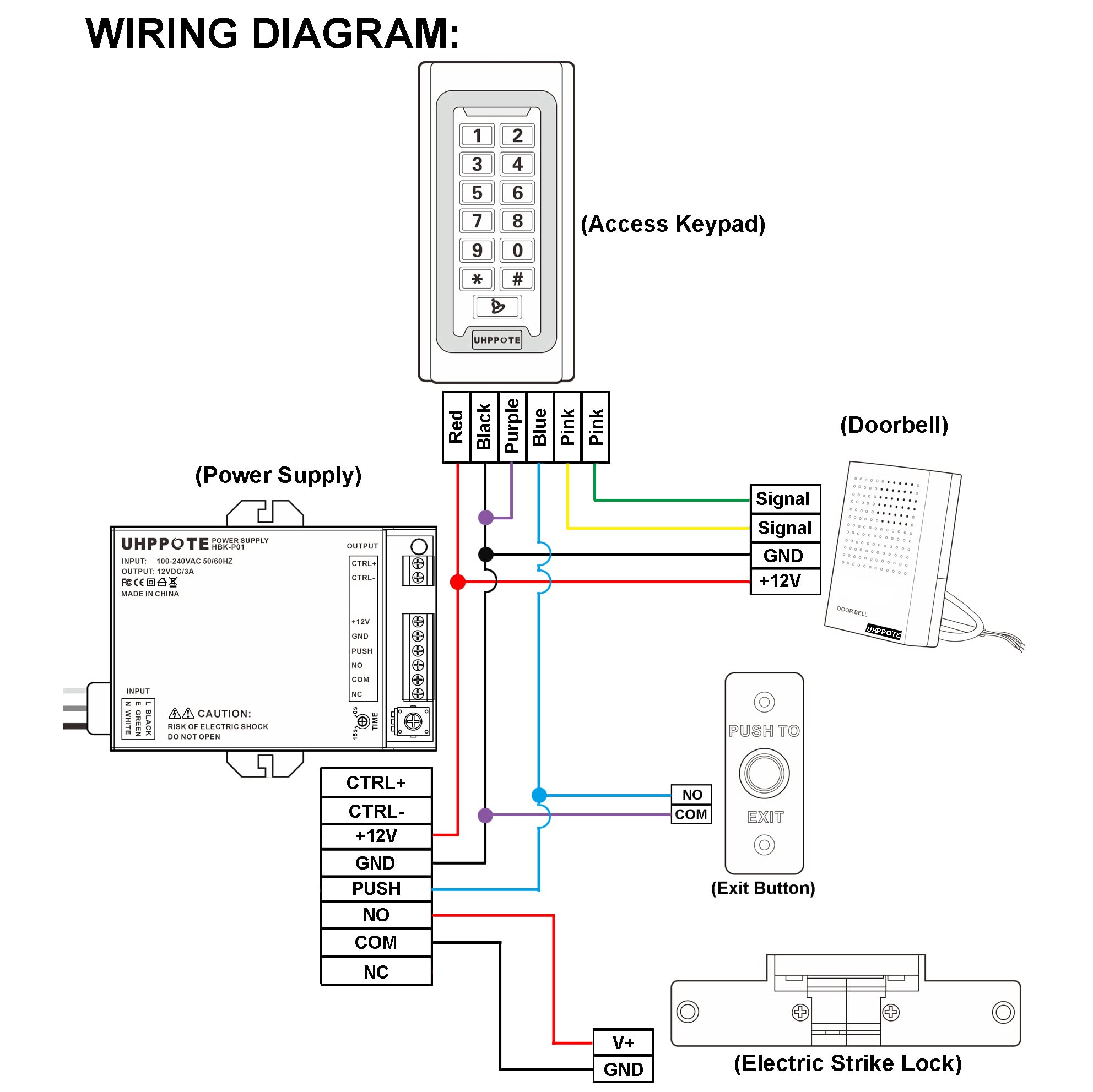 UHPPOTE 12VDC Wired Doorbell Chime for Access Control System - - Amazon.com