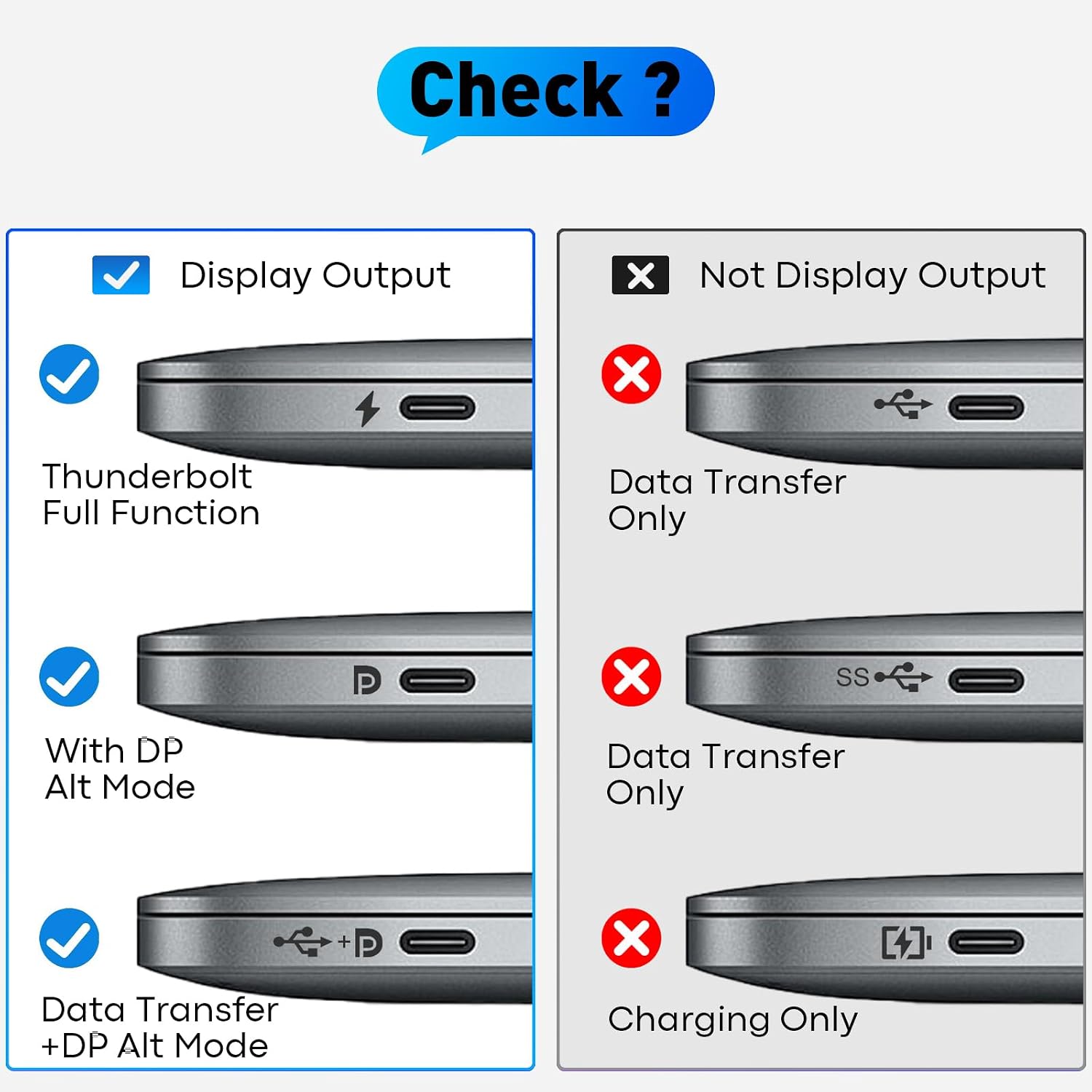 UANTIN USB C to HDMI Adapter, 4K USB Type C to HDMI Multiport Digital AV Converter with 100W PD, USB 3.0 Port, USB-C Hub Dongle for MacBook Neo/Pro/Air, iPad, Tablets, TV, Monitor (Gray)