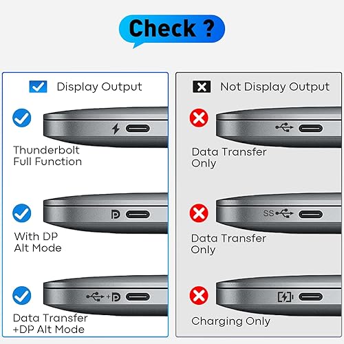 Miniatura 5 de Cable USB C a HDMI de 10 pies  Cable USB 3.1 tipo C a HDMI de alta velocidad 4K compatible con Thunderbolt 34 con MacBook ProAir, Galaxy S8 a S23,