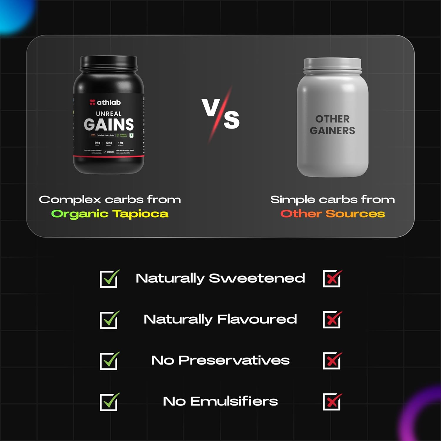 Buy Now (By Nutrabay) Unreal Gains Mass Gainer | Organic Tapioca, Na...