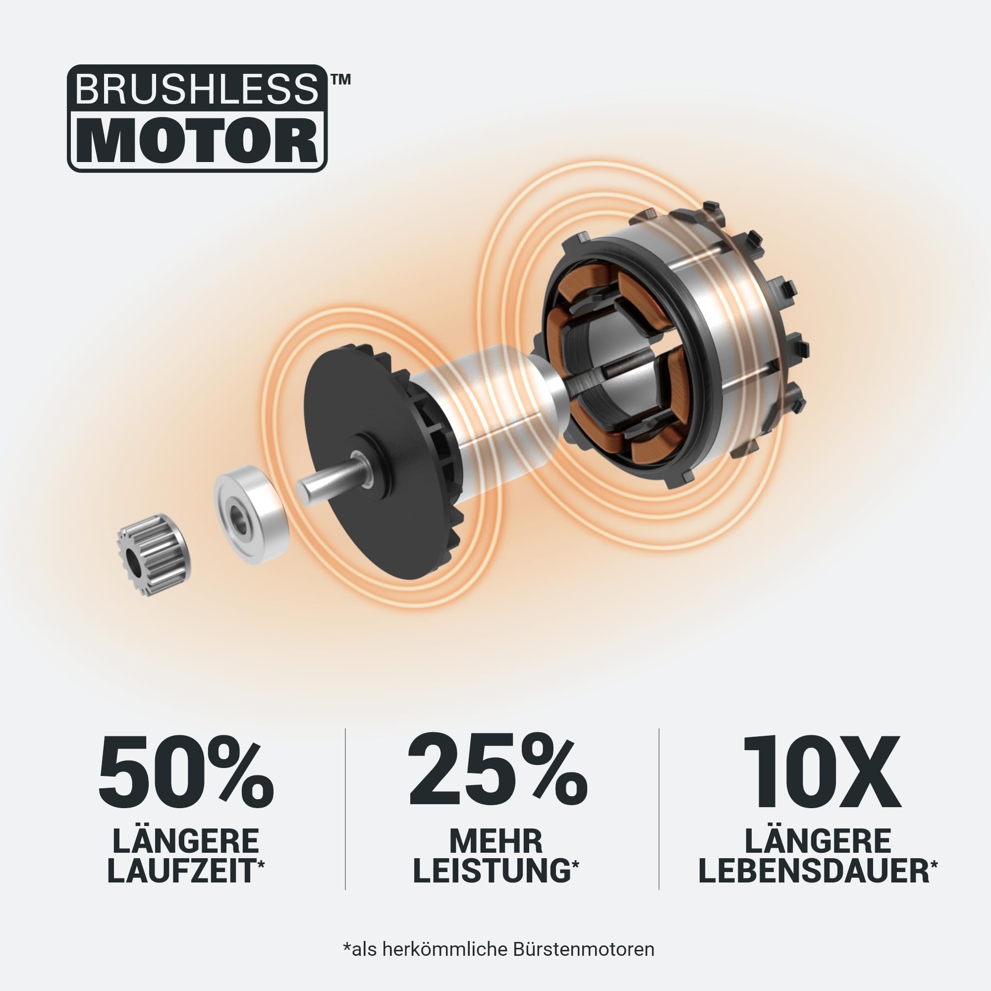 WORX WG583E.9 Akku-Laubbläser/Laubsauger 40V(2x20V), 2 in 1 zum Laub Zusammenkehren & Aufsaugen, max. 575 m³/h Blasleistung, 335km/h Luftstromgeschwindigkeit, 35L Fangsack (ohne Akku und Ladegerät)