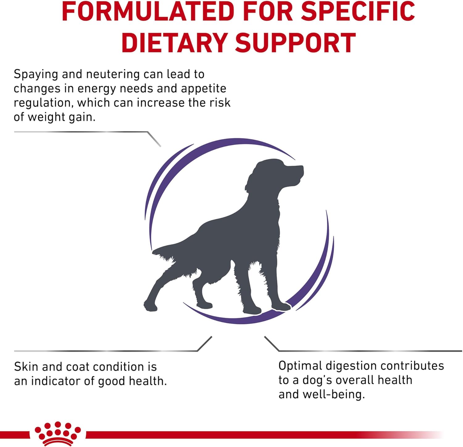 Royal Canin Veterinary Diet Canine Medium Weight Control Adult Dry Dog Food, 17.6 lb Bag