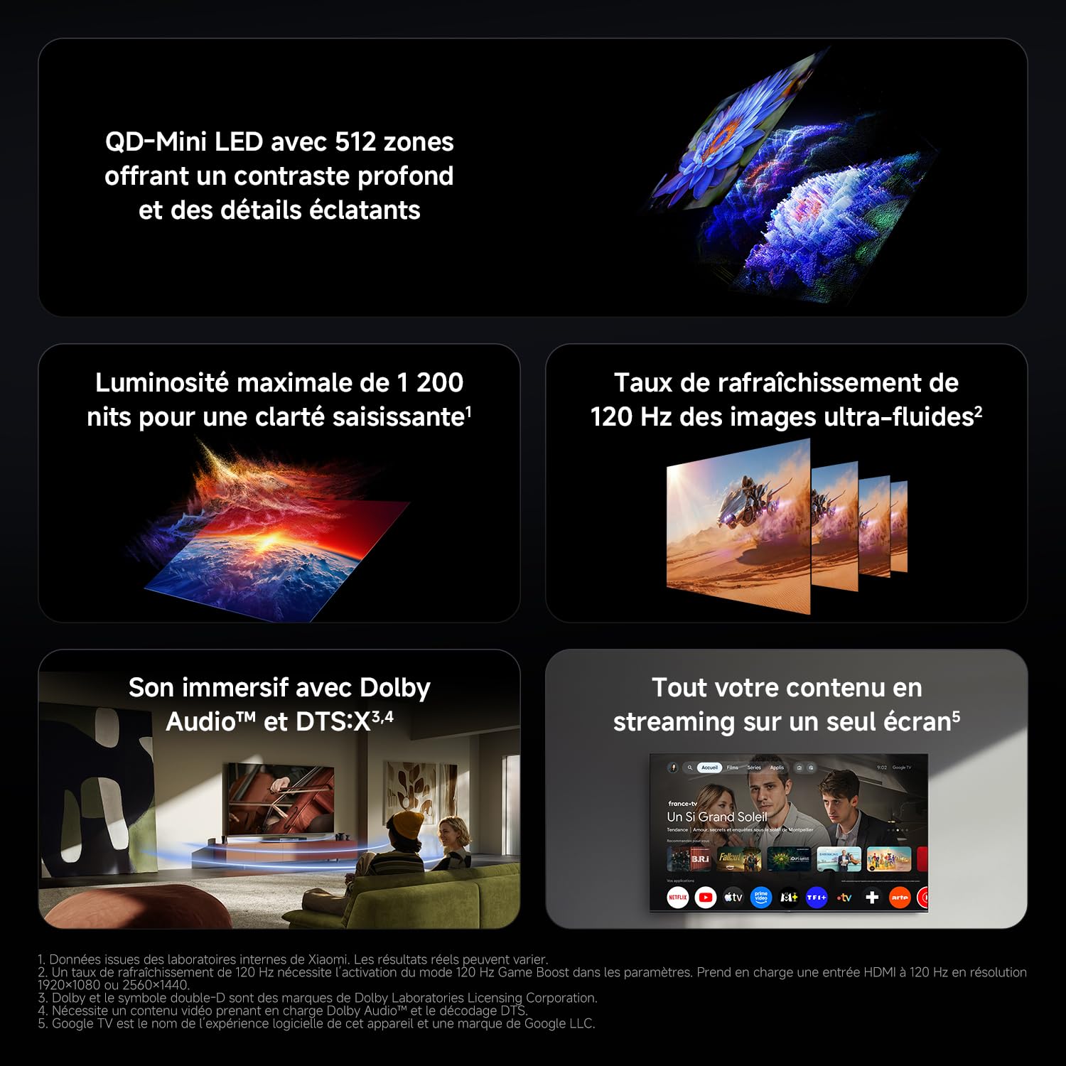 XIAOMI TV S Mini LED 75"(190 cm), QLED Mini LED Télévision, 4K UHD, Smart TV avec Google TV, HDR10+, Triple Tuner, DVB T2, 60Hz avec 120Hz Game Boost Mode, MEMC, Dolby Audio, Airplay 2