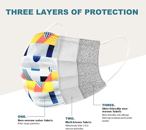Miniatura 4 de Sheal 100 unidades empaquetadas individualmente transpirables a la moda para adultos desechables de 3 capas protectoras para las orejas