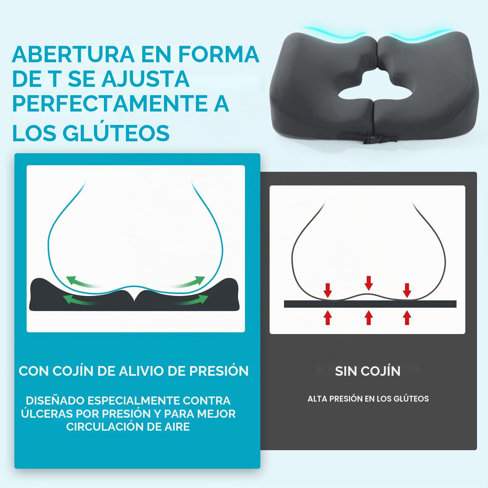 Cojines en forma de T para escaras a nivel de glúteos, almohada de espuma viscoelástica para aliviar la presión de las úlceras por presión, almohada para dormir y sentarse