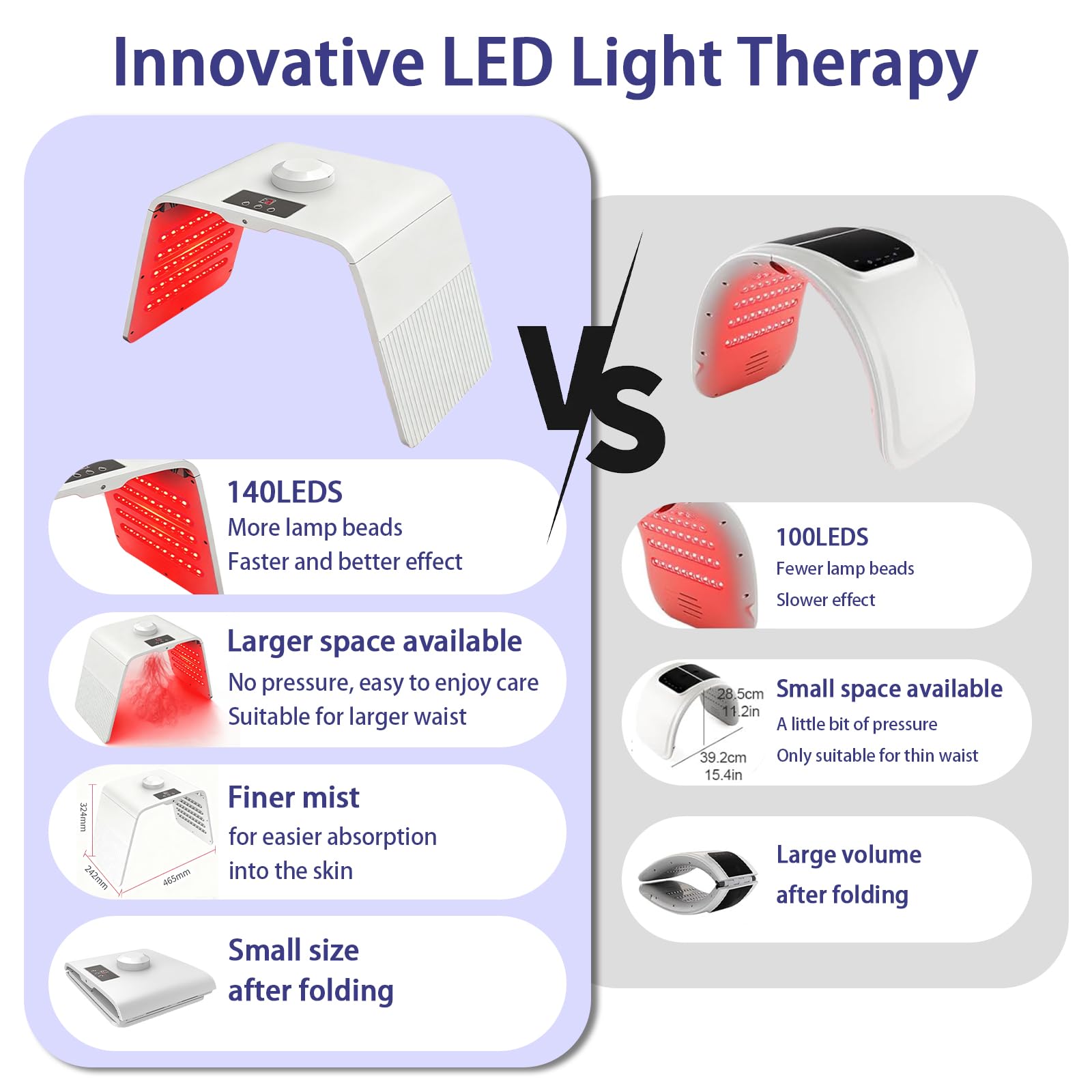 Maschera per Terapia Della Luce 7 Colori, Pieghevole Maschera LED per Viso con Funzione Spray per Cura Della Pelle, Uso Domestico nel Salone SPA