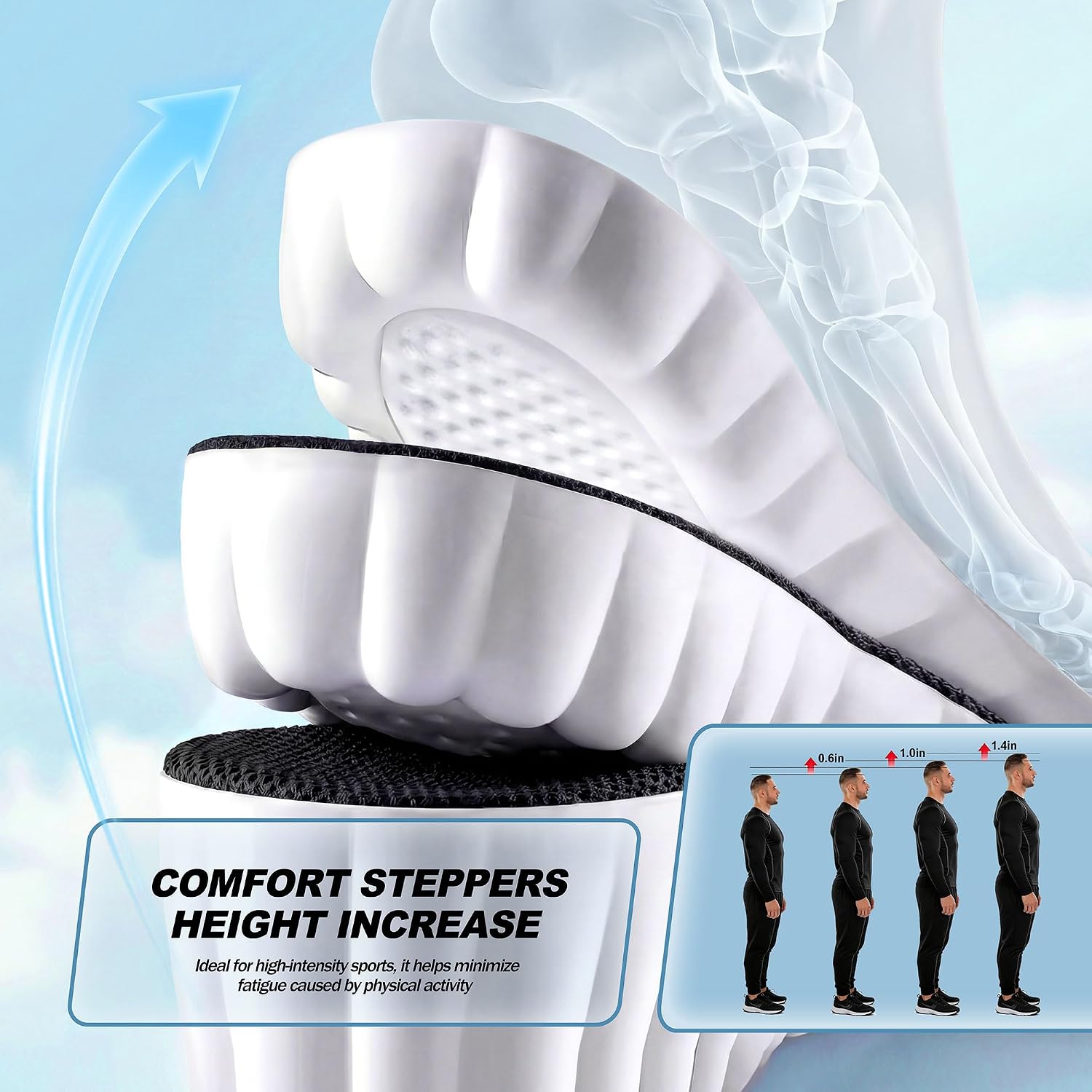 3 Pairs 0.6/1/1.4 in 4D Cloud Height Increase Insoles for Men: Soft Memory Foam Insoles PU Soft Shoe Inserts for Heel Lifts Shock Comfort Steppers Height Increase Insole Trim to Fit US Men 9-11