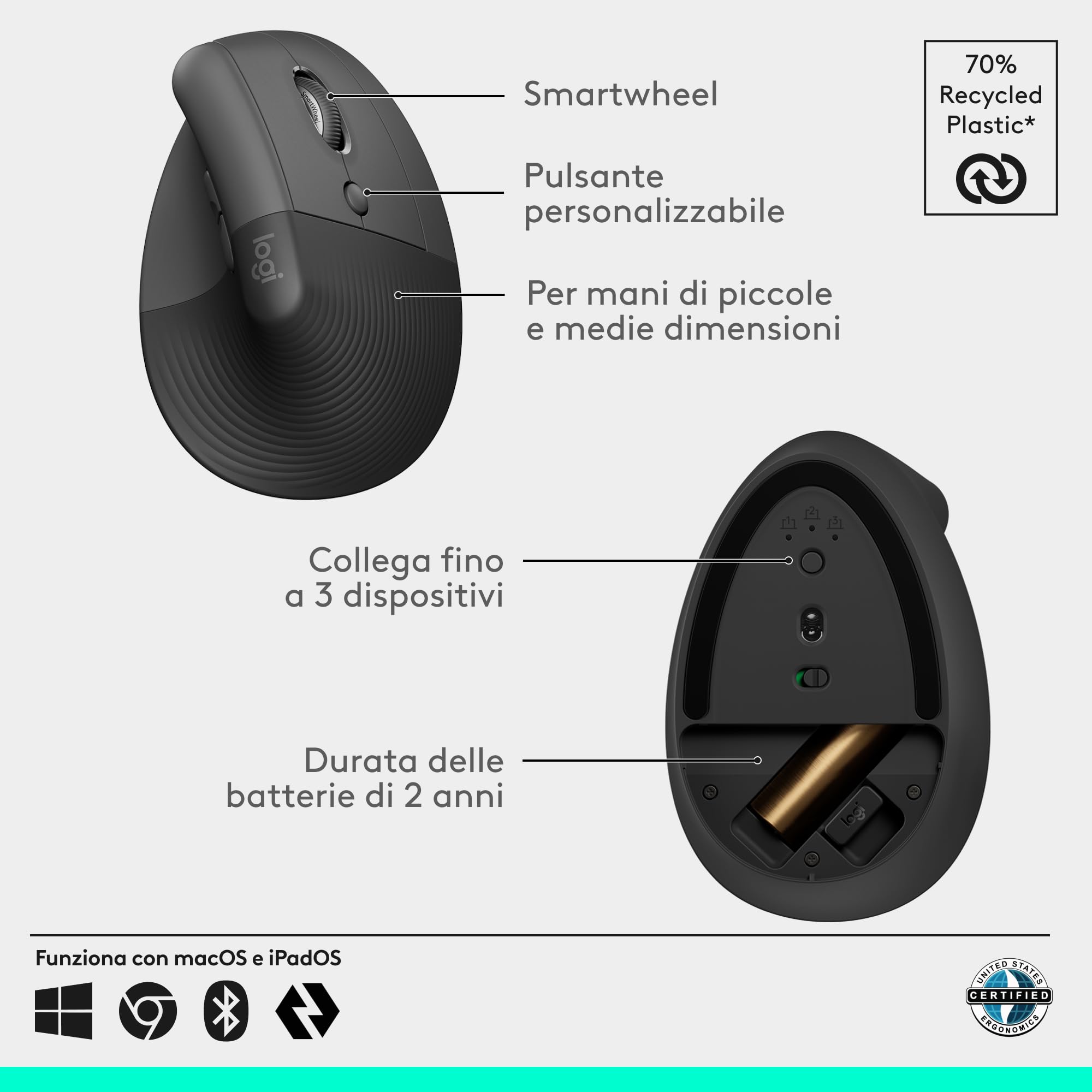 Logitech Lift Verticale Ergonomico Mouse Senza Fili Bluetooth Logi Bolt USB 4 Tasti Clic Silenziosi Grigio