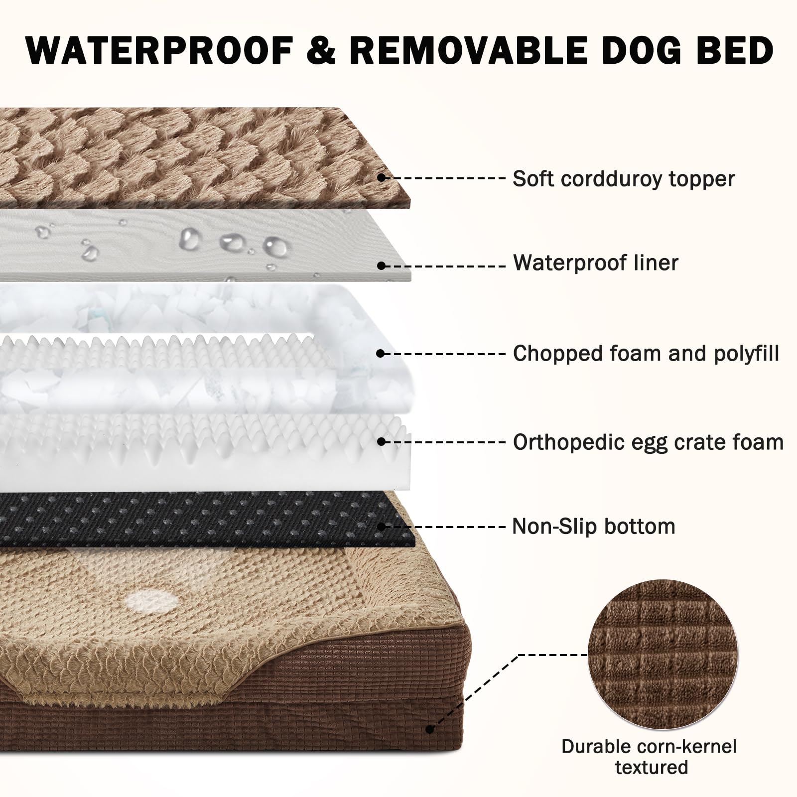 INVENHO Orthopedic Dog Beds Large Sized, XL Washable Egg-Crate Memory Foam Dog Couch with Washable Removable Cover, Waterproof Lining and Nonskid Bottom - image 5