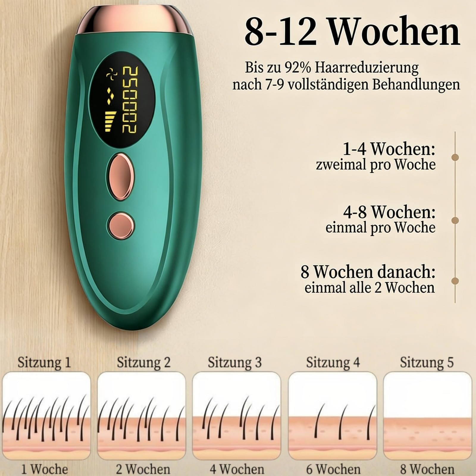 Shine IPL 2.0 Premium Haarentfernungs-Set – 999.990 Lichtimpulse, schmerzfreie Ganzkörper-Haarentfernung, mit 3-fachem Sicherheits-Sensor, 2 Modi & 5 Energieeinstellungen (Pink)