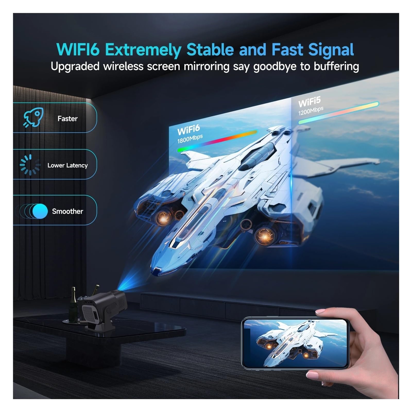 Mini Proiettore 720P 4K 300ANSI Wifi6 BT5.0 Cinema Outdoor Portatile Girevole A 180° Crea Un'Atmosfera(Gray)