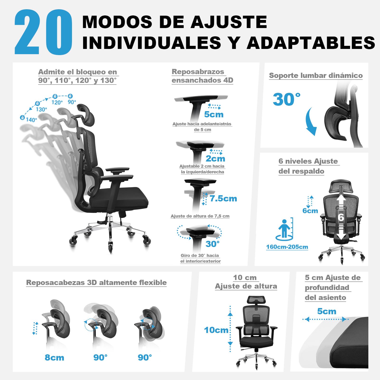 MELOKEA Silla de Oficina Ergonómica 200 kg | Respaldo Ajustable 6P | Reposabrazos 4D | Ruedas de Goma Silenciosas | Profundidad del Asiento Ajustable | Silla de Escritorio para Personas Grandes | Silla de escritorio para personas grandes con soporte lumba