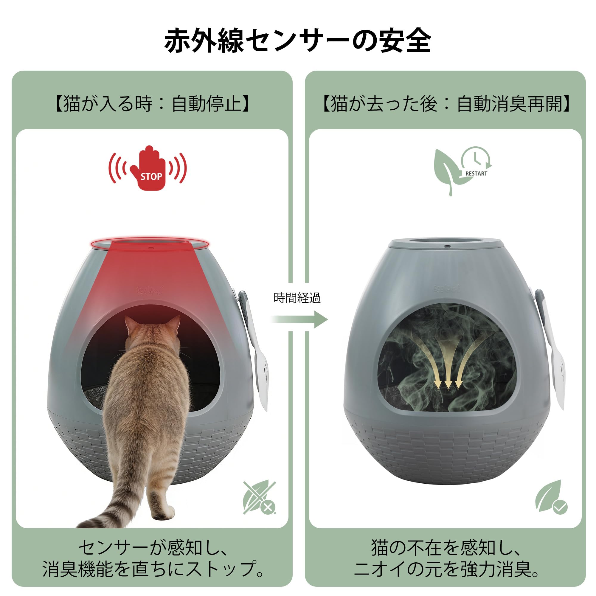 Amazon | 【インテリアに馴染む】猫トイレ 大型 プランター型 自動消臭