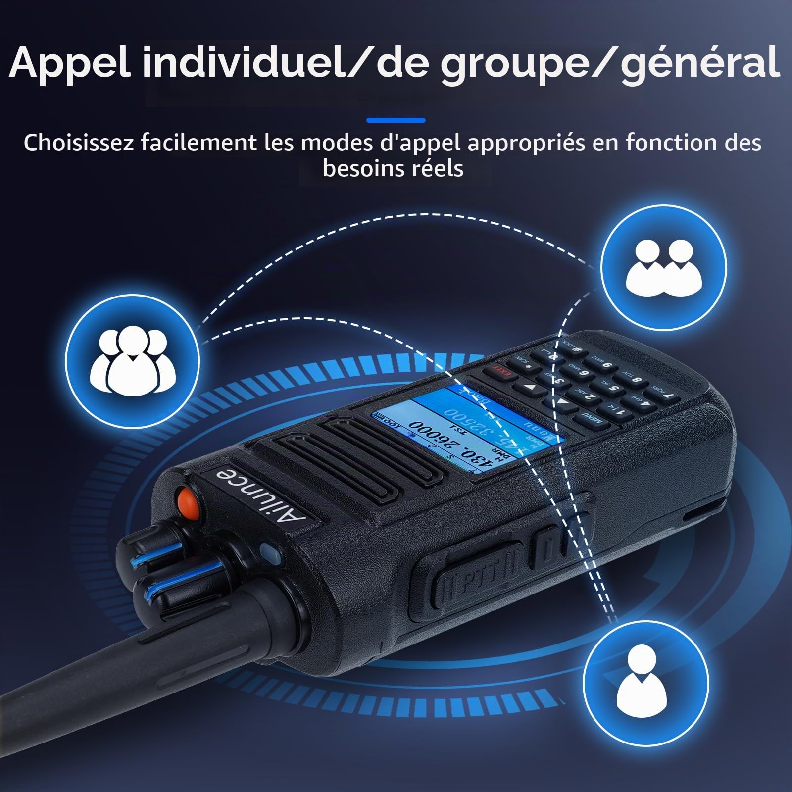 Retevis Ailunce HD2 DMR Radio, Talkie Walkie Longue Portée | sans Fil 5.0, Double Bande Walkie Talkie, Etanche IP67, Batterie 3200mAh Radio Amateur pour Evénement Amateur