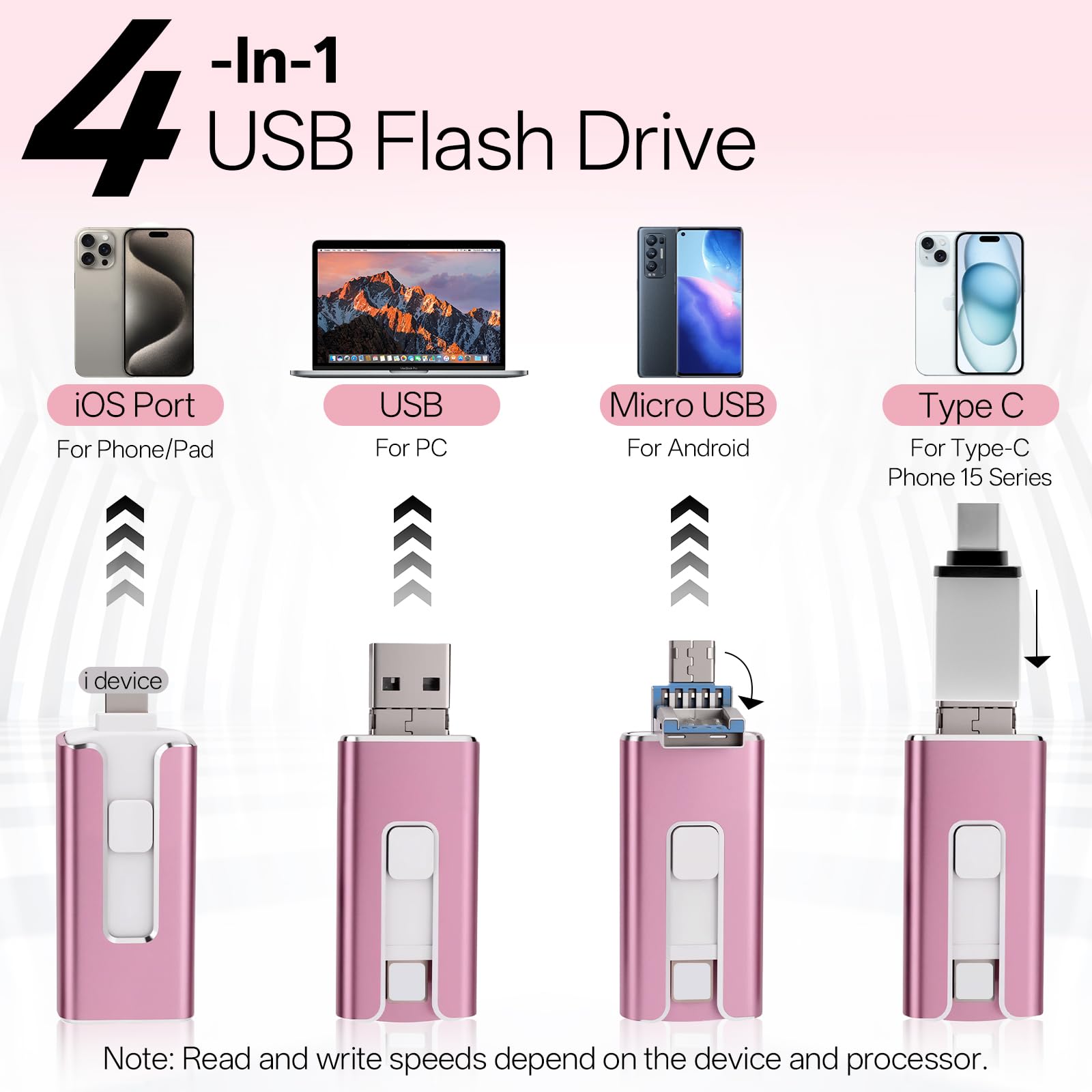 Risultato:

Chiavetta USB 128 GB per iPhone MFi 4 in 1 Trasferisci Foto Video - Dettaglio