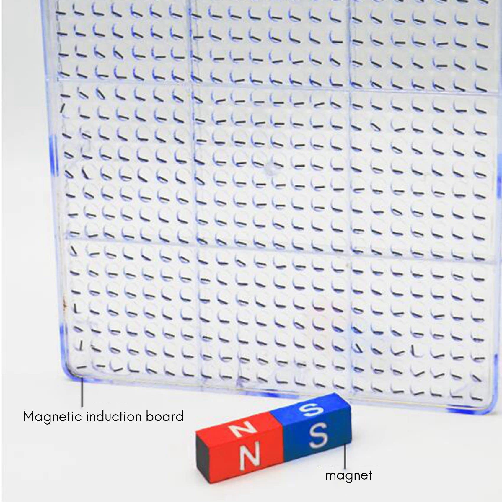 TsoLay Línea de inducción magnética Tablero de demostración Equipo experimental de física de campo electromagnético