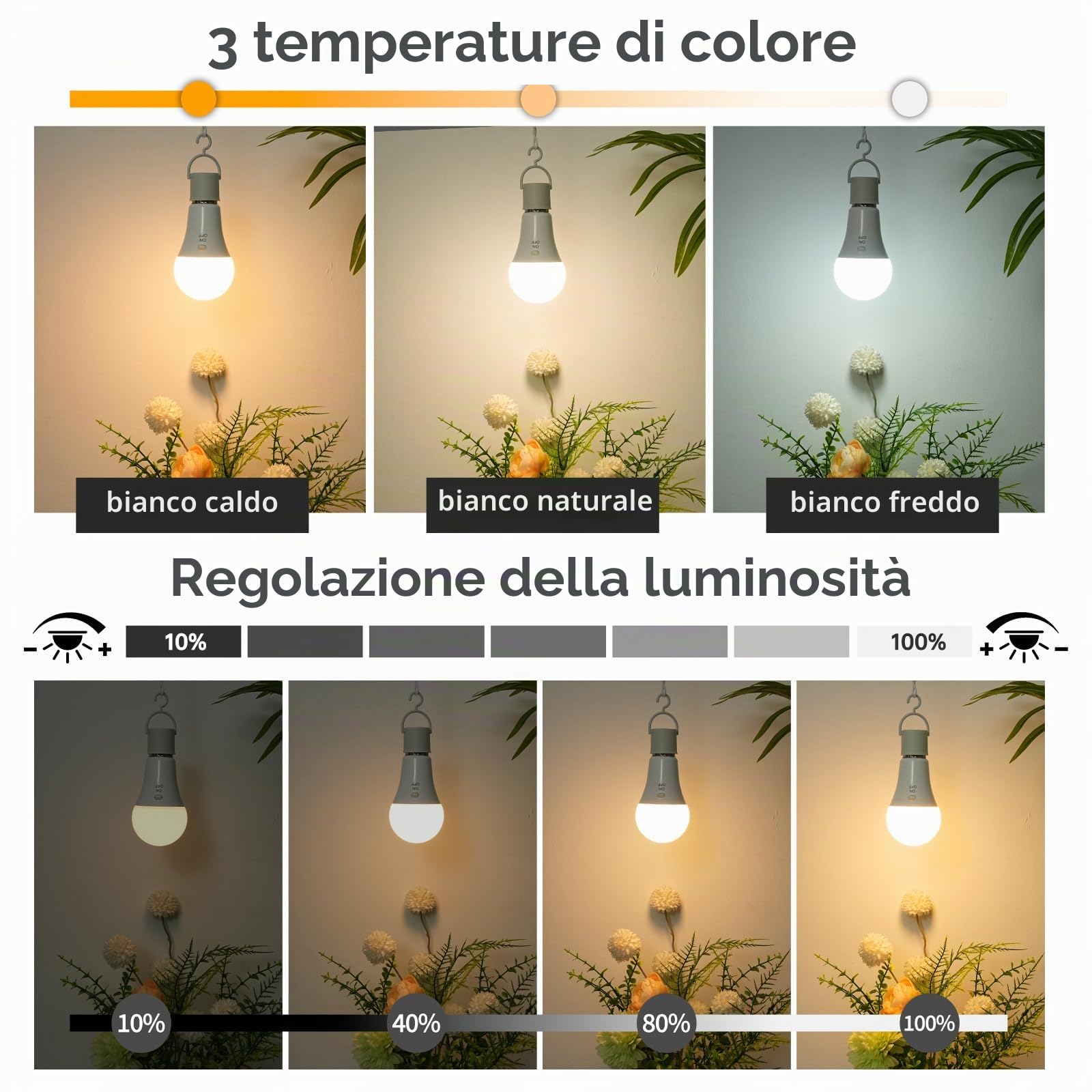 Kambo E27 LED Lampadina Ricaricabile con Telecomando Dimmerabile 7W