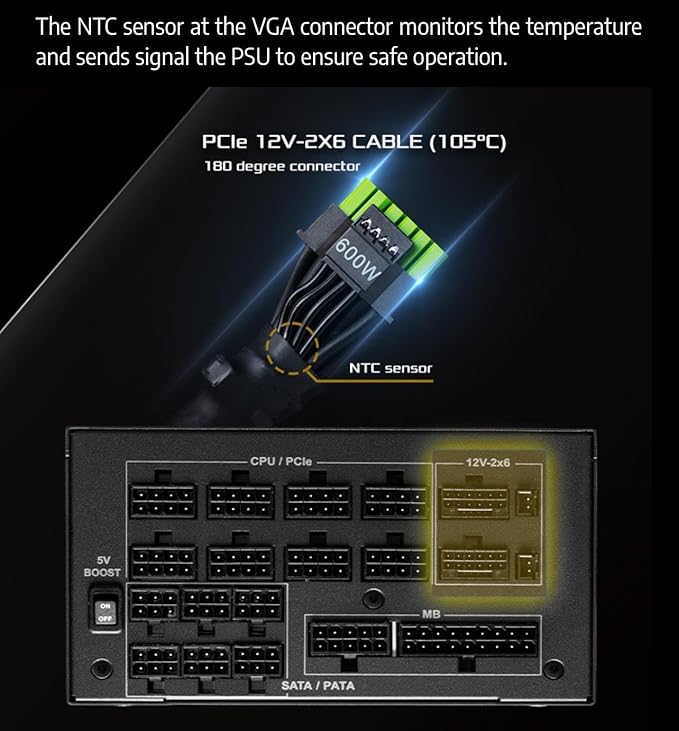 ASRock PG 1600G ATX 3.1 1600W Fuente Poder Modular 80 Plus Gold miniatura 10