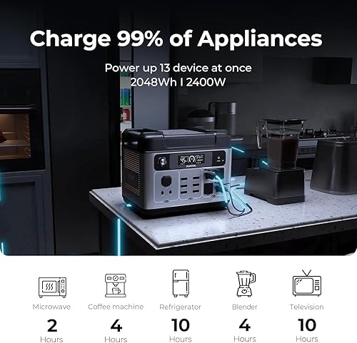 Miniatura 7 de OUKITEL P2001 Plus - Generador solar de 2400 W con 2 paneles solares de 200 W, estación de energía solar de 2048 Wh con 4 salidas de CA (pico de