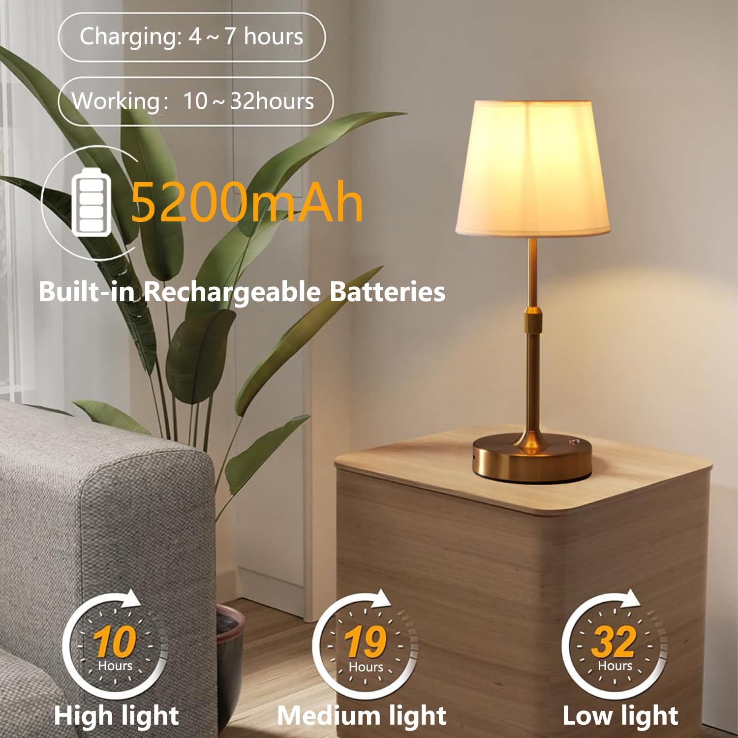 USB Rechargebale Lamp for Bedroom,Adjustable Desk Lamps,Reading Night Lights,Metal Round Line Fabric Table Lamp for Living Room (Gold)